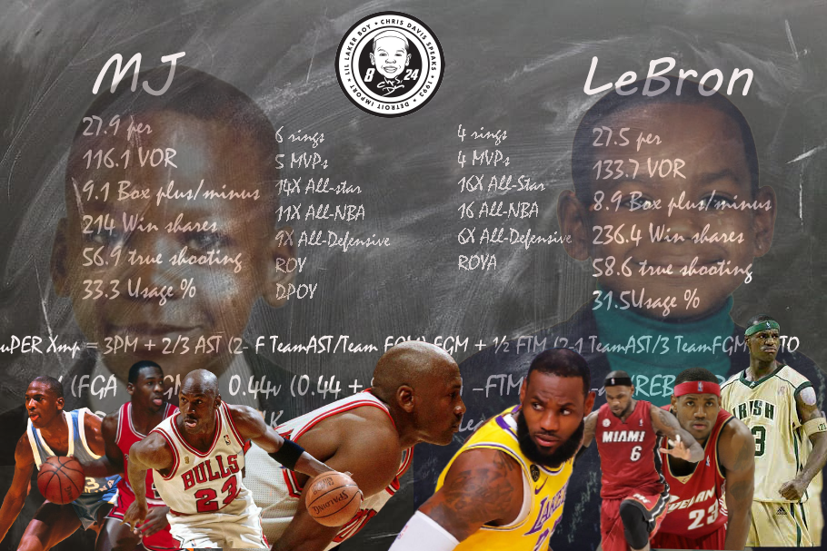 Michael Jordan vs. LeBron James